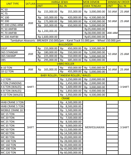 daftar harga buana project